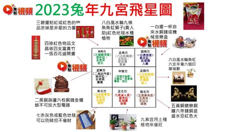 2023年家居風水|2023兔年風水佈局｜新年6大簡易家居/辦公室風水